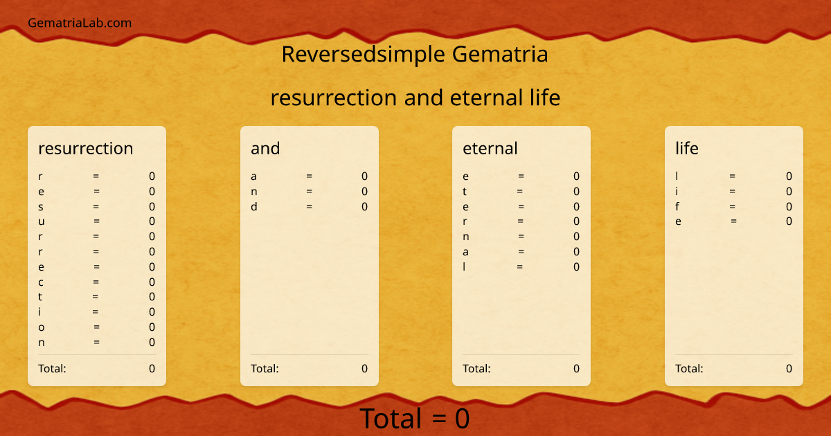 resurrection and eternal life in reversedsimple Gematria